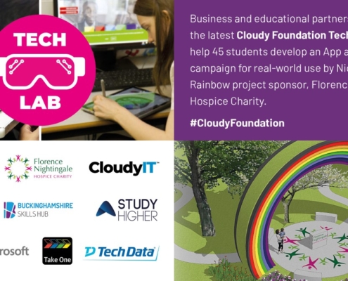 rainbow tech lab project