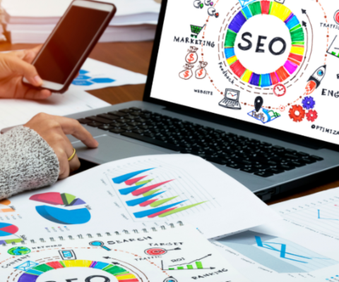 Website SEO Keywords